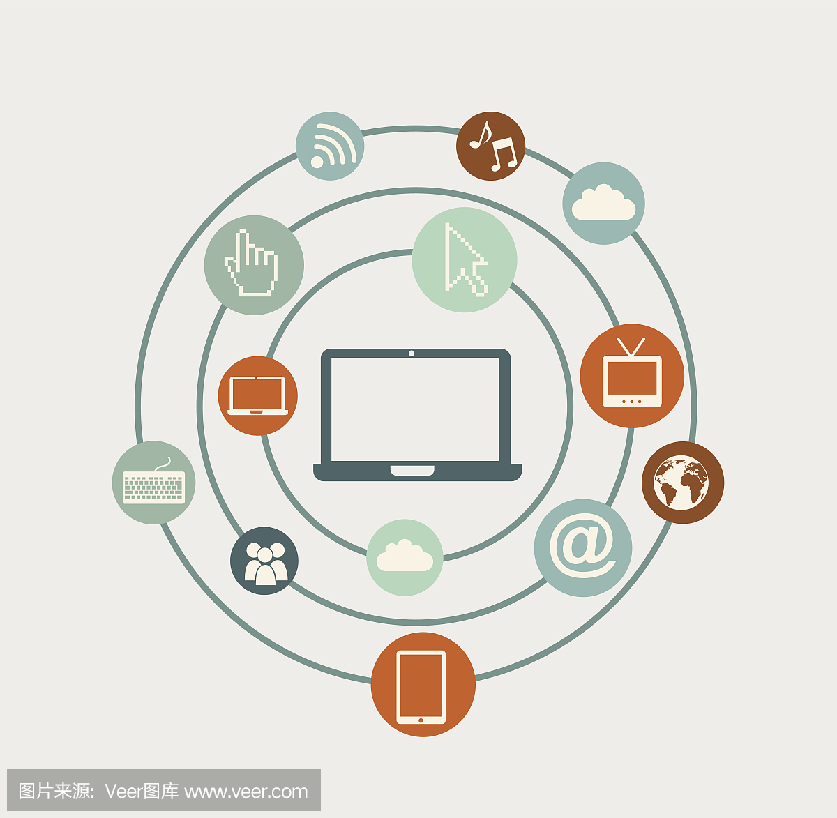 技術(shù)網(wǎng)絡(luò)