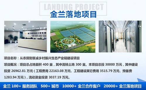 仁懷商業計劃書編寫公司 2022金蘭咨詢合作有保障